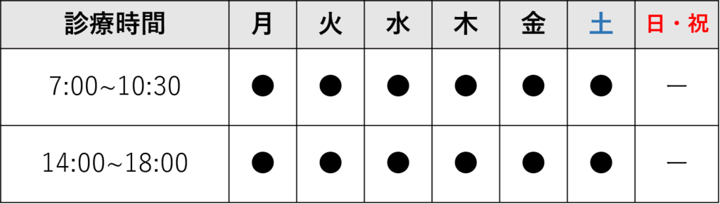 山口県山口市の動物病院、西京の森どうぶつ病院の診療時間のご案内です。午前中は7:00~10:30、午後は14:00~18:00まで診療しております。